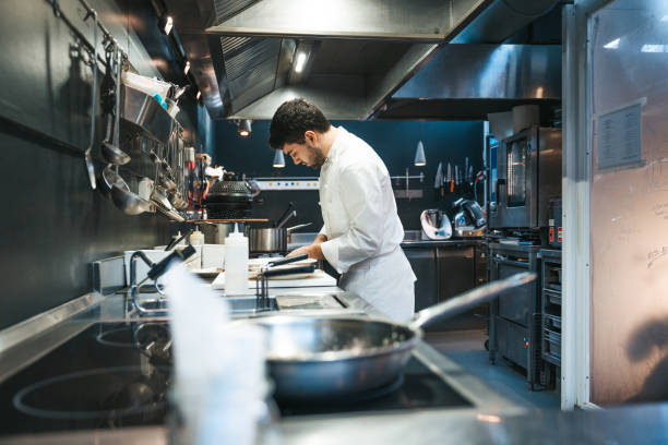 Restaurant kitchen representing a business that depends on continuous operations to generate income